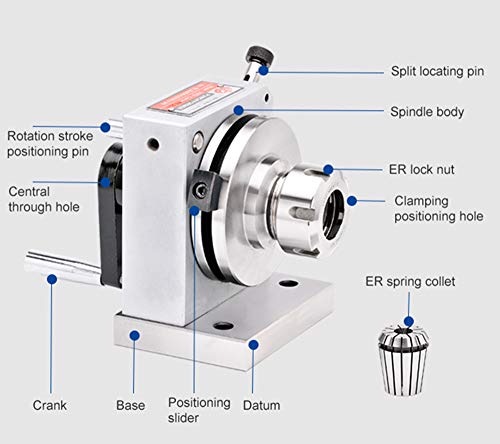 Amazon.com: High Precision ER40/32 Collet Punch Grinding Machine